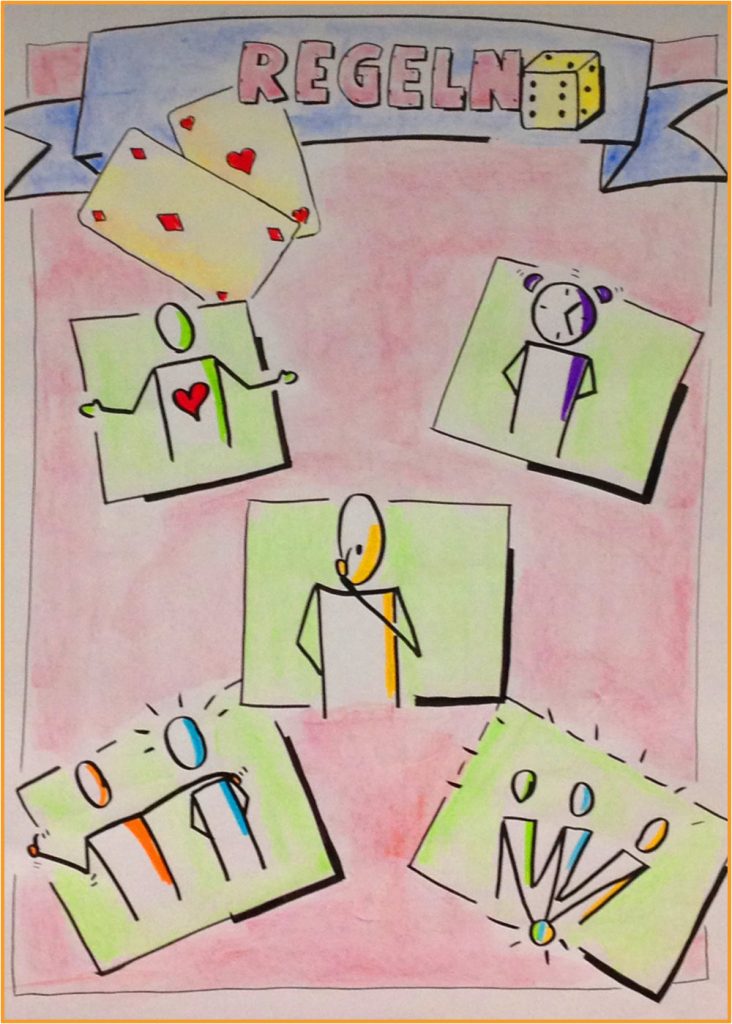 Flipchart Gestalten Lebenslauf Flipchartâ kreative Selbstpräsentationâ