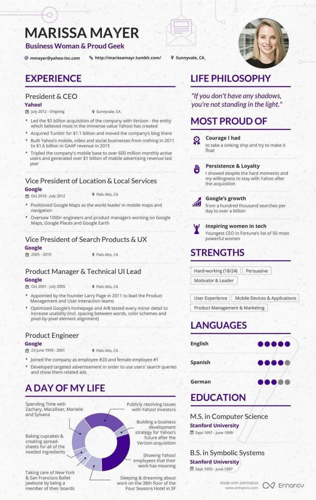 Lebenslauf Vorlage Ceo Yahoo Ceo Marissa Mayer S E Page Cv Will Inspire