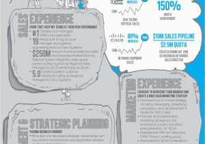Kreativer Lebenslauf Powerpoint Einen Infografik Lebenslauf Einfach Gestalten Jobisjob Blog De