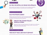 Lebenslauf Auf Englisch In Deutschland Perfekter Cv 15 Tipps Zum Lebenslauf