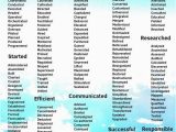 Lebenslauf Englisch Vokabeln 200 Wörter Und Aktionsverben Für Jedes Ihren Lebenslauf