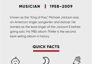Lebenslauf Michael Jackson Englisch Michael Jackson Kids songs & Thriller Biography