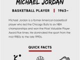 Michael Jordan Lebenslauf Englisch Michael Jordan Wife Stats & Age Biography