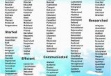 Vokabeln Lebenslauf Englisch 200 Power Words and Action Verbs for Your Resume
