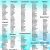 Vokabeln Lebenslauf Englisch 200 Power Words and Action Verbs for Your Resume